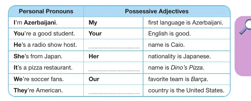 Grammar table: I’m Azerbaijani, my first language is Azerbaijani