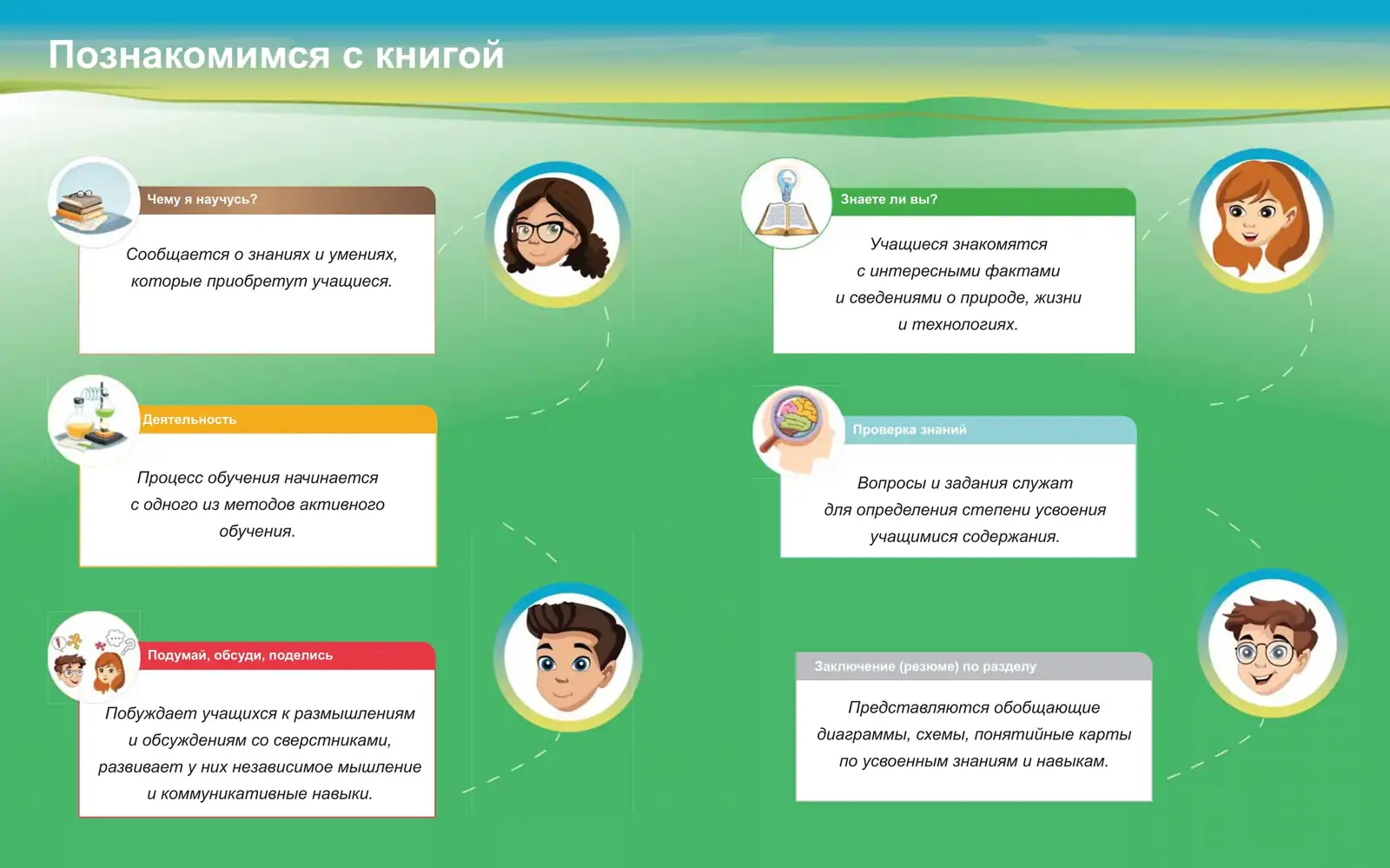 Russian: Let’s get to know the book