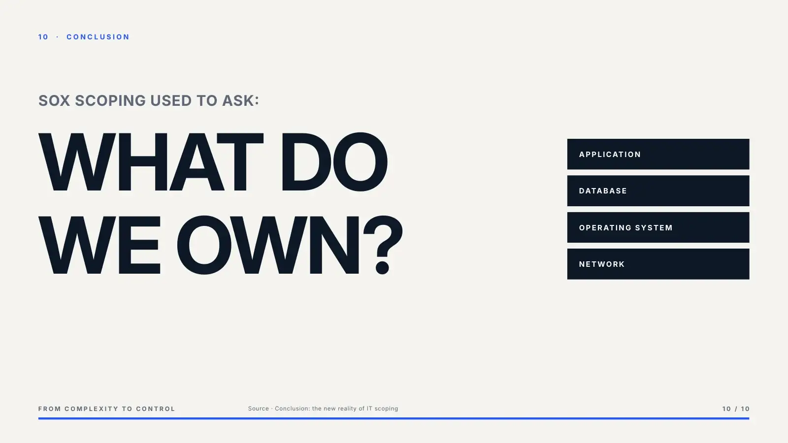 10 state A, what do we own