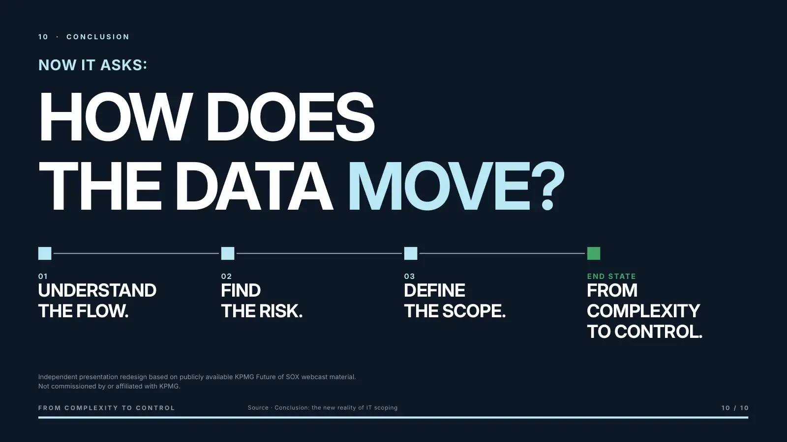 10 state B, how does the data move