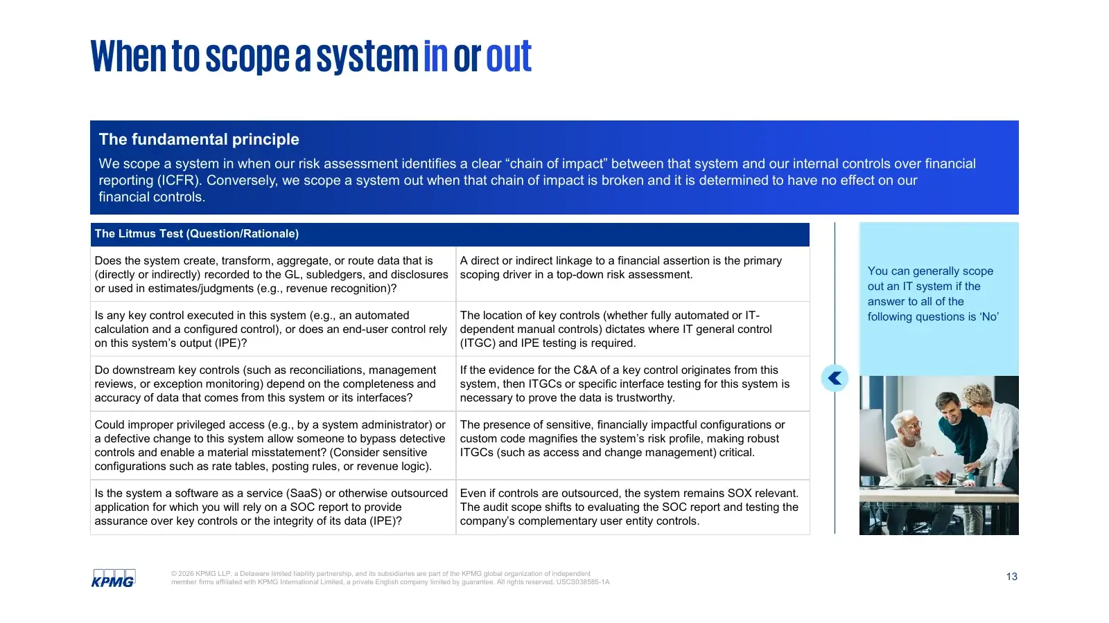 Before: original KPMG webcast slide, a dense litmus test table