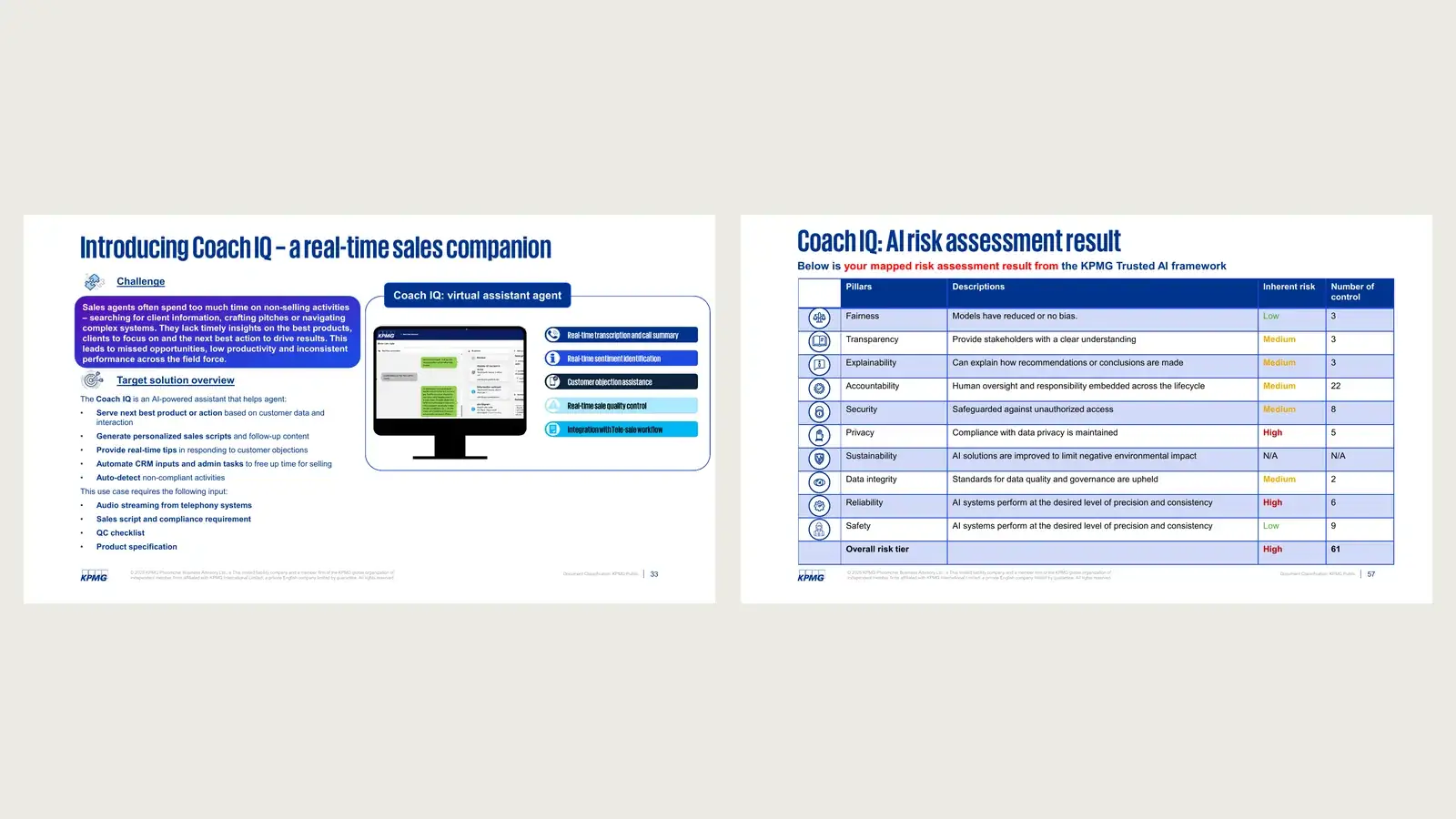 Before: Coach IQ feature page and the separate risk assessment table